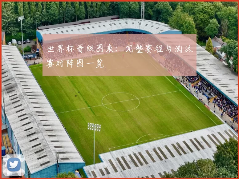 世界杯晋级图表:完整赛程与淘汰赛对阵图一览